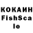 ТГК концентрат Christopher Totman